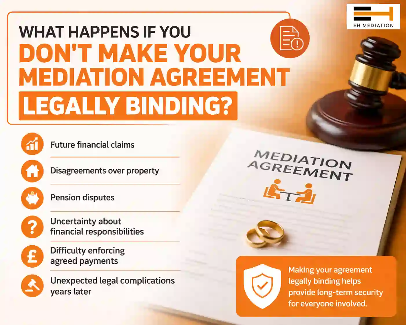 What Happens If You Don't Make Your Mediation Agreement Legally Binding Amersham?